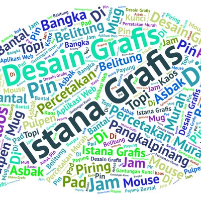 Istana Grafis